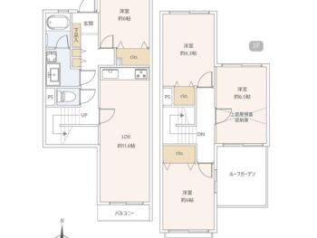 メゾネットタイプ　間取りです