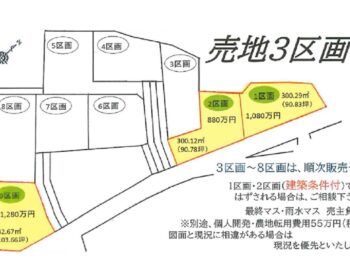 全体区画図　9区画1,280万円