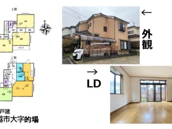 間取り、外観　LD